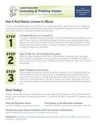 Earn a real estate broker license online, article, story, explanation, suggestion, youtube. Get A Real Estate License In Illinois Illinois Realtors