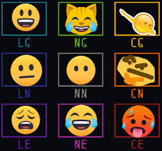 Emoji Chart Image Alignmentcharts Reddit