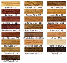 wood stain wood stain color chart lowes