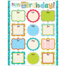 Details About Dots On Turquoise Happy Birthday Chart Creative Teaching Press Ctp0975