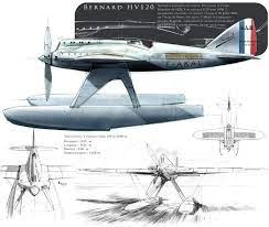 Pin By Albenys Moncayo On Schneider Trophy Flying Boat Aircraft Design Airplane Design