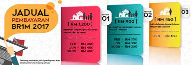 Prime minister datuk seri najib tun razak has announced that br1m program will be continued on recent budget. Br1m 2017 Cara Mohon Baru Dan Kemas Kini Brim