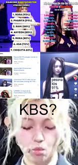 Idol Kpop dari ASEAN yg memiliki KBS tertinggi yaitu Pharita dan Carmen  sama-sama memiliki KBS 91% lalu si gehlee idol dr PH KBS nya berapa ya?