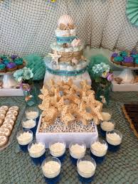 Under The Sea Baby Shower Mint Lavender And Gold Color Pallet Boy Baby Shower Themes Ocean Baby Shower Theme Turtle Baby Shower