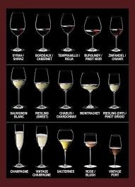 All Different Type Of Glasses Infographic Wine Recipes Drinks Wine Tasting