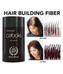 This hair product is available in 20 different color options that mainly. Anamax Hair Building Fiber Caboki Hair Fibers Dark Brown Toppik 30 G Buy Anamax Hair Building Fiber Caboki Hair Fibers Dark Brown Toppik 30 G At Best Prices In India Snapdeal