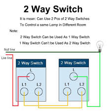 1 gang switch with 2 way and intermediate switch information hindi urdu plz subscribe my channel power and control wiring all. Liwbet Black 1 Gang 2 Gang 3 Gang 4 Gang 2 Way Light Switch And Stainless Steel Panel Wall Switch With Black Toggle Super Sale Bdec4 Cicig