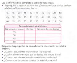 Quinto Grado Tabla De Frecuencia En 2020 Lecciones De Matematicas Material Didactico Matematicas Matematicas Tercero De Primaria