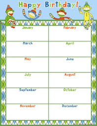 Birthday Chart Coordinates With Sock Monkey Classroom Theme