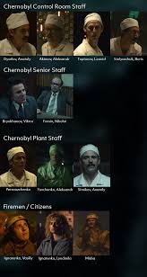 Juni im ukrainischen free tv. This Should Help Keep Track Of Everyone Chernobyltv