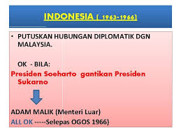 Jak mengeluarkan laporannya pada 27 februari 1963. Bab 6 Pembentukan Malaysia Anita Paramasvaran Smk Seri