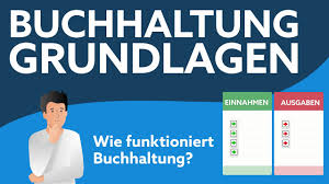 Der kontenrahmen fasst den kontenplan, der für jedes unternehmen spezifisch festgelegt wird, ein für die erfassung von geschäftsvorfällen >>. Buchfuhrung Verbuchung Samtlicher Geschaftsvorfalle