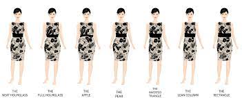 So, the second option, to put it on over your head, may work better for you. How To Dress A Print Dress Fashion Capitalfashion Capital