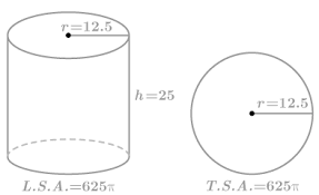 What is the idea behind this formula? Surface Area And Volume Of A Sphere Ck 12 Foundation