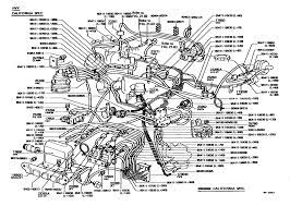 3 7 v6 engine diagram wiring diagram expert ford v6 3 7 engine diagram 3 8 v6 engine diagram wiring diagram v6 engine diagram 3 8 1984 02 camry 3 0 wiring diagrams wiring diagrams we collect a lot of pictures about toyota 3 0 v6 engine diagram and finally we upload it on our website. 1989 Toyota 3 0 V6 Engine Diagram Wiring Diagram Ground Update Ground Update Pennyapp It