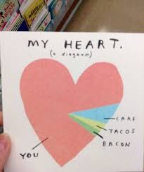 Birthday Card Ideas For Best Friend Pin On Bday Gifts