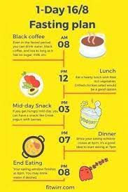 Pin On Rapid Weight Loss Coffee