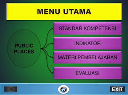 Memo atau istilah panjangnya adalah memorandum dibagi menjadi 2 macam, yaitu memo resmi dan memo tidak resmi. Materi Menu Bahasa Inggris Kelas 10 Masnurul