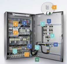 Thoroughly labeled electrical conduit helps save time when troubleshooting, improves safety, increases efficiency, and helps avoids. Cable Identification In Panel Building Hellermanntyton