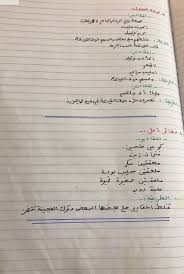 pin by bashayer alazmi on وصفات bullet journal sheet music journal