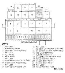1992 volkswagen jettum wiring diagram. Diagram 2013 Vw Jetta Fuse Diagram Full Version Hd Quality Fuse Diagram Moderndiagram Consulentipubblici It