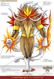 Pokemon Pokemon Fusion Art Pokemon Pokemon Breeds