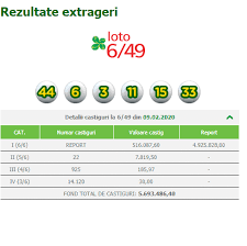Tragerile au loc de 2. Loto Romania Rezultate 6 49 Azi Extragere Si Premii Aflati Acum Numerele