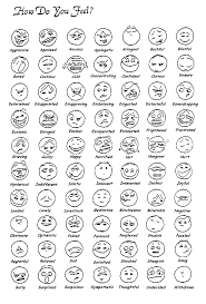 Luther Vandross Emotions Faces Chart