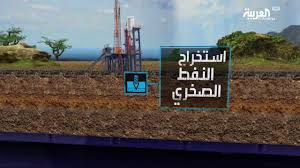 إتمام الإختبارات النهائية لمنظومة القياس بمجمع خزانات النفط الخام بالسدرة. ÙØ§ ÙÙ Ø§ÙÙÙØ· Ø§ÙØµØ®Ø±Ù Youtube