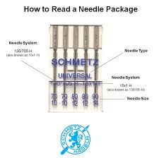 Schmetz Needles Usa Blog Sewing Machine Needle How To