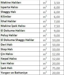 Koltuk Yikama Teknikleri Fiyatlari Leke Cikarma Adana Eylul Hali Yikama