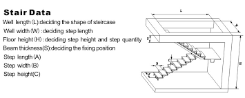 For that you created the stairs and her design must conform to the function and connecting spaces. Spiral Staircase Dimensions Mini Stairs Buy Luxury Wood Curved Staircase Prefab Spiral Staircase Open Riser Staircases Product On Alibaba Com