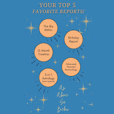 Tune in at 10pm 💫 Mark Lerner is LIVE! TONIGHT