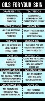 Here S How I Got Rid Of My Acne Once And For All Living Essentials Oils Oils For Skin Oils