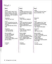 Ik ben in 1974 geboren te avenhorn en kom uit een ondernemersfamilie. Afbeeldingsresultaat Voor Sonja Bakker Weekmenu 1 Vrouw Sonjabakkerrecepten Canpol Weekmenu Recepten Gezond Gezonde Keuzes