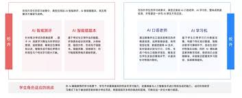 AI 破解2025 年教育「不可能三角」 - 多鲸资本