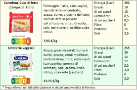 Foto di tunedin by westend61/shutterstock.com. Sottilette E Fettine Di Formaggio Fuso Quali Scegliere