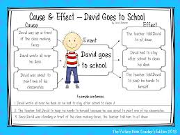 100 Cause Effect Novel Studies