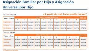 Maybe you would like to learn more about one of these? Cuando Cobro Calendario Anses De Septiembre El Cronista