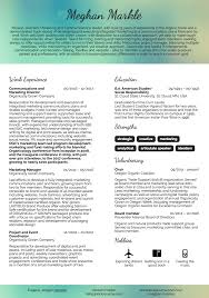 10 Real Marketing Resume Examples That Got People Hired At Nike Google Or Yamaha