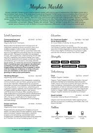 The best cv examples for your next dream job search. 10 Real Marketing Resume Examples That Got People Hired At Nike Google Or Yamaha