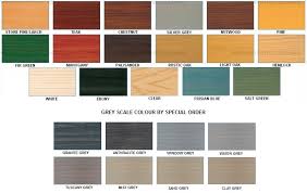 Timber Garages Remmers Aidol Translucent Wood Preservative