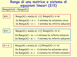 Matrice associata ad un'applicazione lineare: Ppt Lezione N 3 10 11 Marzo 2009 Richiami Di Algebra Vettoriale Matrici Ed Operazioni Tra Matrici Powerpoint Presentation Id 4982594