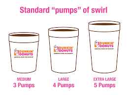 Dunkaccino cappuccino is traditionally made with espresso and milk, topped with milk froth. Thanks To Me Your Next Dunkin Coffee Will Be Just Right Mwender