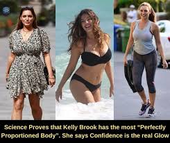 Image result for Kelly Brook