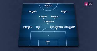 Sportsmail outlines the key details. Europa League Final Chelsea V Arsenal The Blues Predicted Line Up
