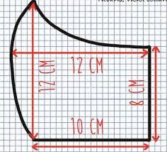 Il ne faut pas les commercialiser pendant cette période !! Covid 19 Comment Bien Fabriquer Son Masque