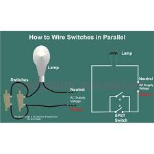 This edition of the uniform wiring guide is dedicated to the memory of the late roger bessinger, who lost his battle with cancer on january 8, 2010. Basic Home Electrical Wiring Diagram Pdf Home Wiring Diagram