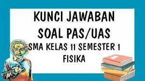 Soal Pas Fisika Kelas 11 Sma Semester 1 Lengkap Kunci Jawaban Soal Latihan Uas Tahun 2020 Tribun Pontianak