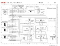 They are staying in the trailer business but will cease making motorhomes. 2002 Kenworth Ac Wiring Automotive Diagrams Design Component Total Component Total Radioe It